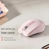 Беспроводная Bluetooth мышь Logitech MX Anywhere 3 с двумя режимами