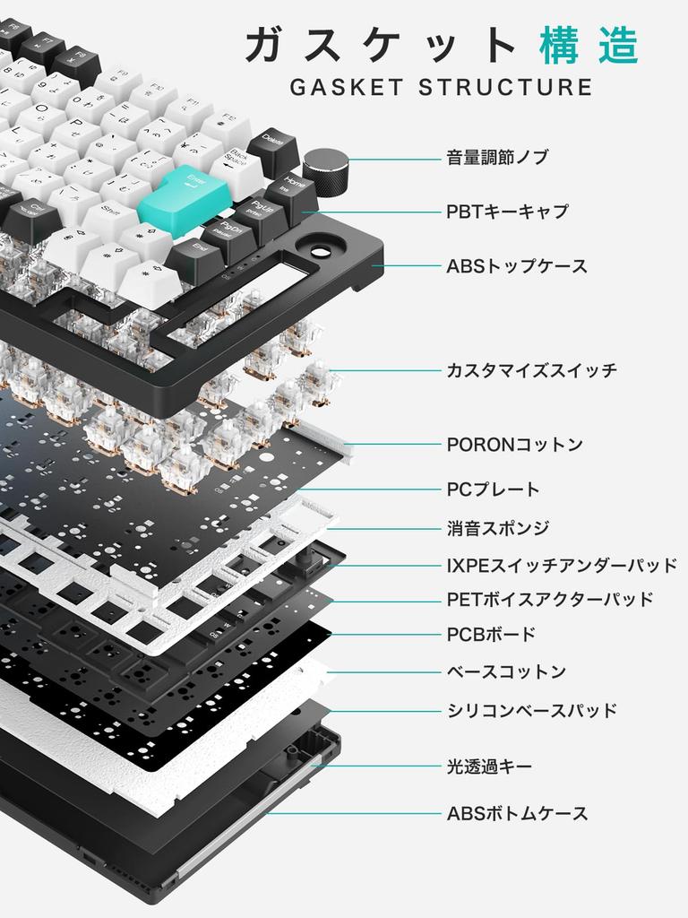 Механическая клавиатура KB820 оригинальная разработка в интегрированной японской раскладке и прокладке кана игровая настраиваемая USB двойная 82 PBT кнопка нажатия светодиод