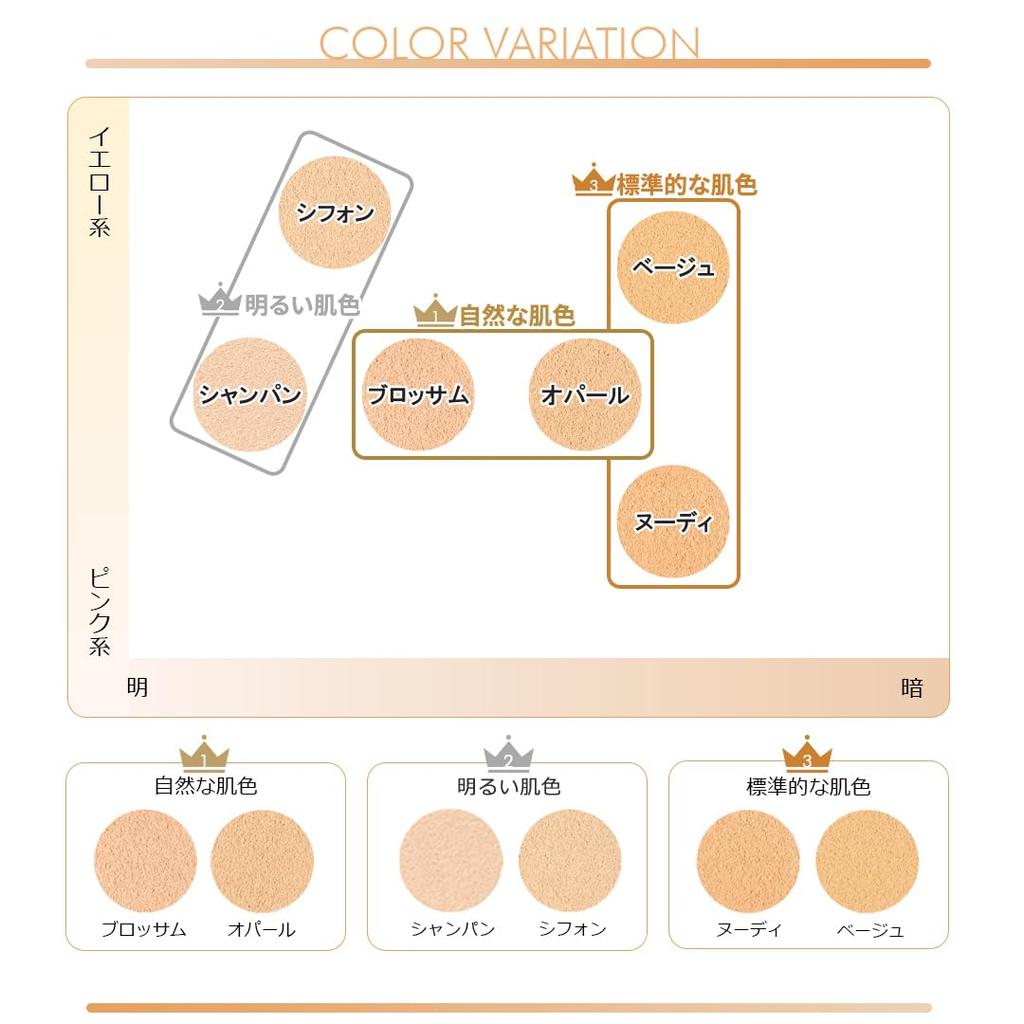 Пробный набор минеральной основы под макияж Natural Skin Tone SPF27 Пробный набор для чувствительной кожи Пудра-основа 1 Worth Made in Japan Rachel