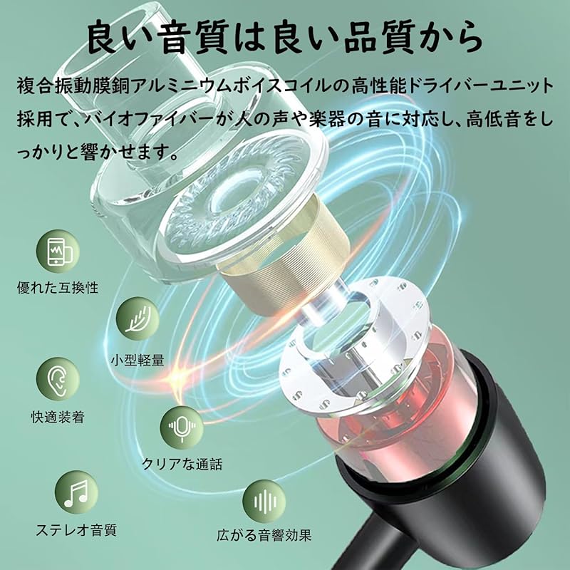 Наушники Glhty типа C проводные [Новинка 2024 г.] iPhone15 USB-типа с микрофоном Проводные HiFi четкие звонки Регулировка громкости Наушники-вкладыши канального типа Звонок