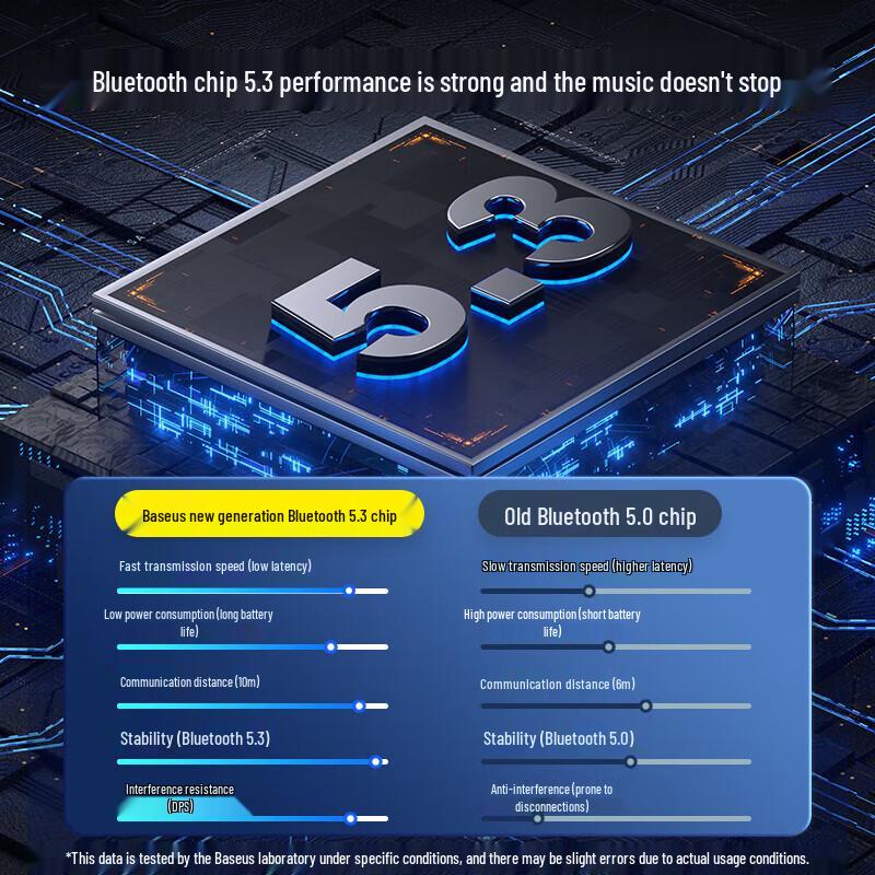 Baseus WM02 True Wireless Earbuds