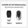 TGM3   Car Key Case Cover Shell Fob for Mercedes Benz Cla250 Mercedes Benz GLS53 2019 GLS450 Maybach GLS600 2021 AMG C63S GLE 450 2020