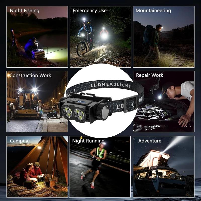 High Efficiency Rechargeable LED Headlamp with 6 Core System Super Bright Output Mere 109g Weight Ideal Mining Fishing Outdoor