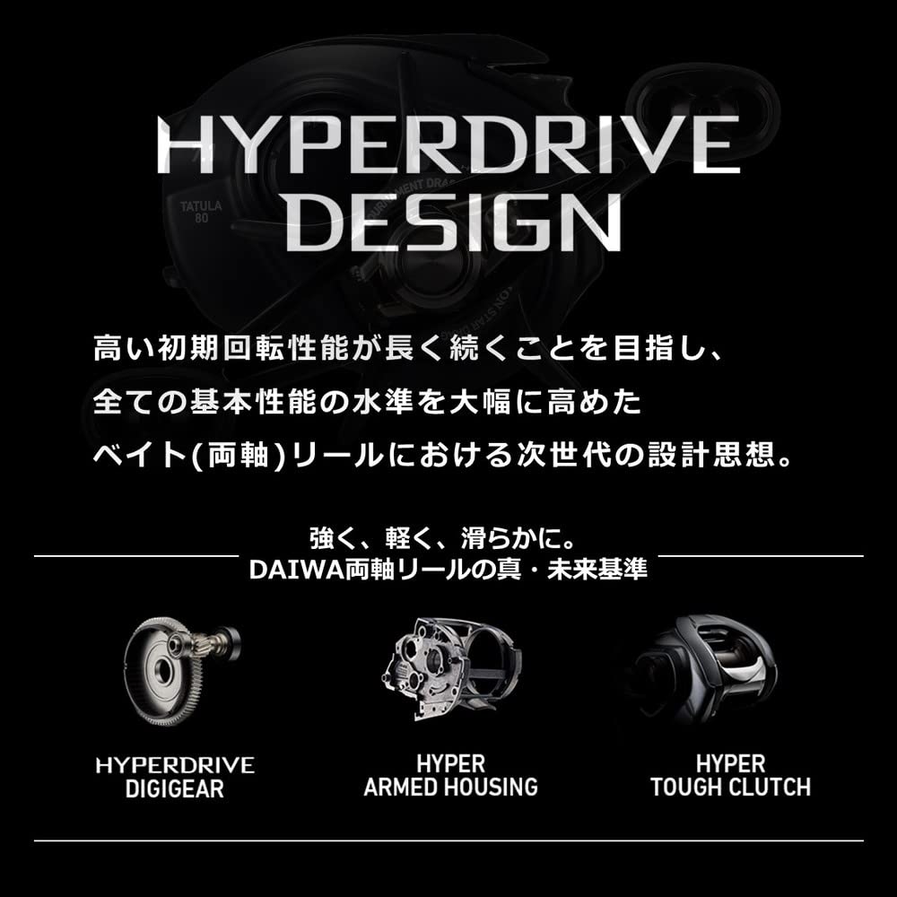 Daiwa Катушка для приманки 22 Tatula TW 80 (Модель 2022 года)