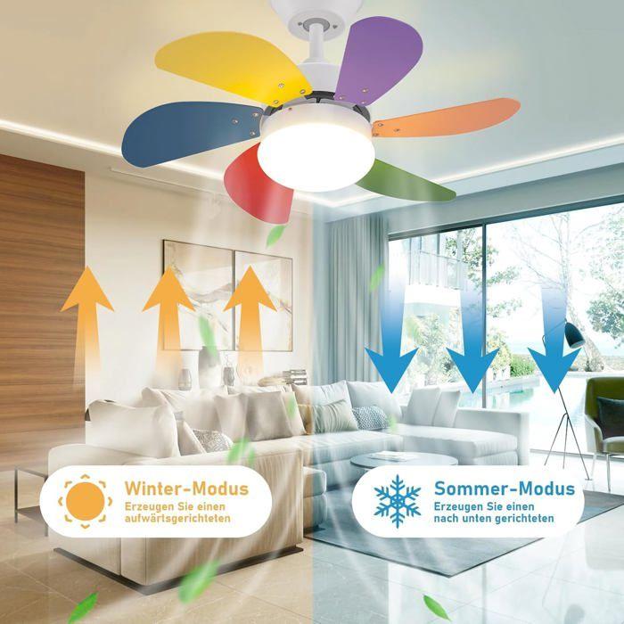 Ventilateur de plafond silencieux NETTLIFE – 6 pales, Douille E27, Multicolore, 75 cm, télécommande minuterie, chambre/salon