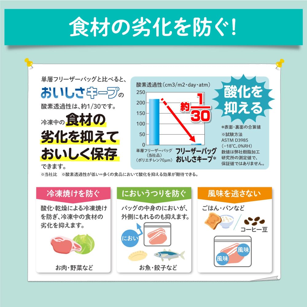 Пакет для заморозки сохраняет вкус М 8 штук крючкового типа