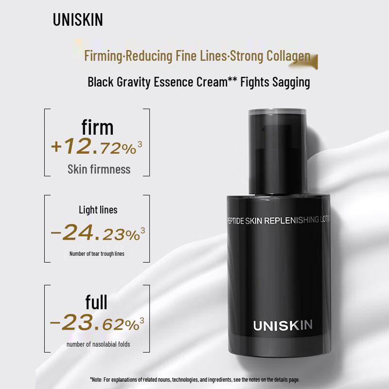 UNISKIN Black Gravity Hydrating & Firming Travel Kit