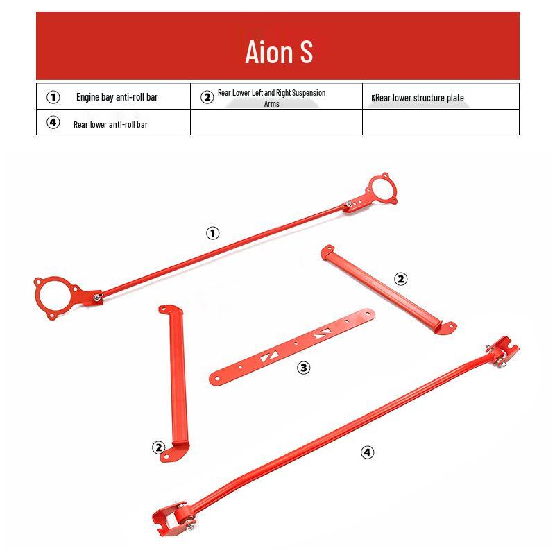 GAC Aion S Anti-Roll Bar: Chassis Reinforcement and Damping Balance Upgrade