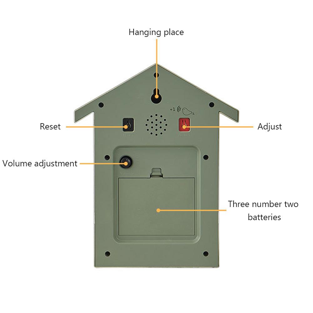 Cuckoo Wall Clocks For Home Decor Battery Operated Bird House Clock Smart Night Mode Hourly Chime Wall Clock For Living Room