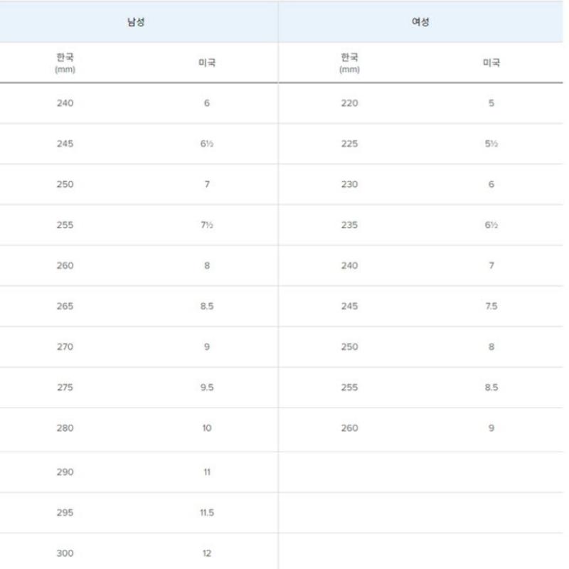 New Balance Sneaker Lqj NBpfcf791X 19 Fresh Foam X 1080 V12  Women B