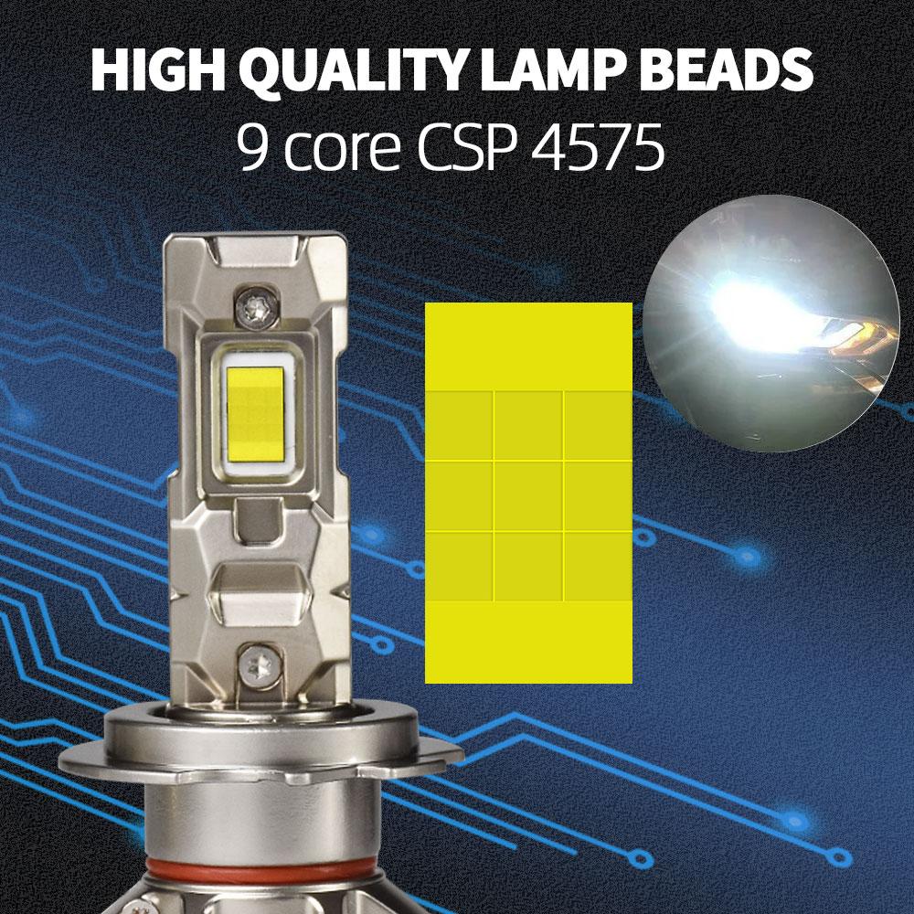 240W Auto LED Headlights Bulb Car H7 H4 H11 H1 9005 HB3 9006 HB4 9012 Light for Vehicle Replacement Kit