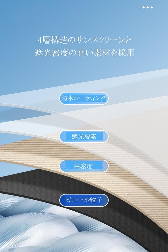 Складной зонт с обратным сложением, высокая плотность 310T, безопасная конструкция для предотвращения автоматического открытия и отражения УФ-излучения от стекла, ветра, дождя и солнечного света