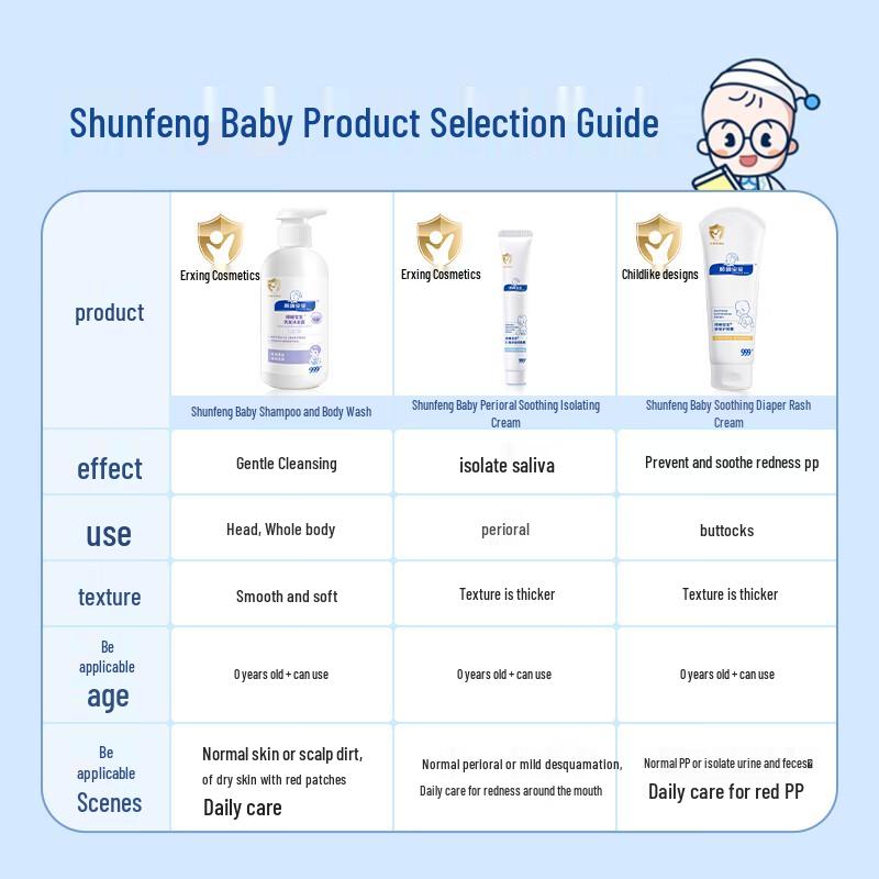 Shunfeng Baby Moisturizing Essence Cream