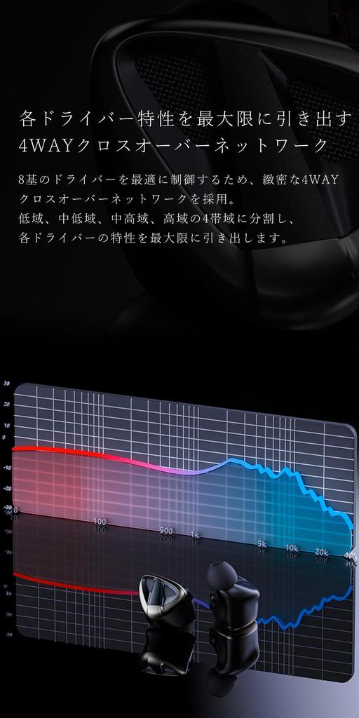 FIIO FH19 from authorized Japanese number Earphones Earphones FIO-IEM-FH19-B [Ships retailer/Serial included]