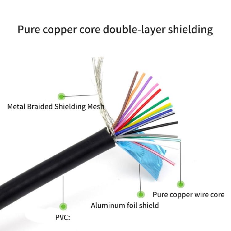 Экранированный кабель SVGA 15-контактный HDB15 Папа/Мама 150 см Высокоскоростная передача данных Для AV-оборудования