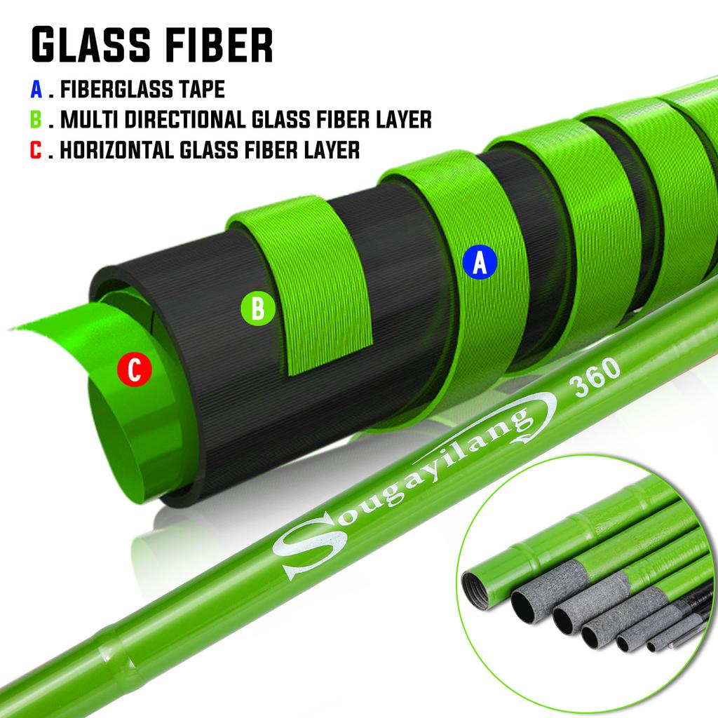 SOUGAYILANG Fishing Rod RotatingFishing Rods Telescopic Fishing Poles Super Hard Ultra Light Fishing Fishing Float Set