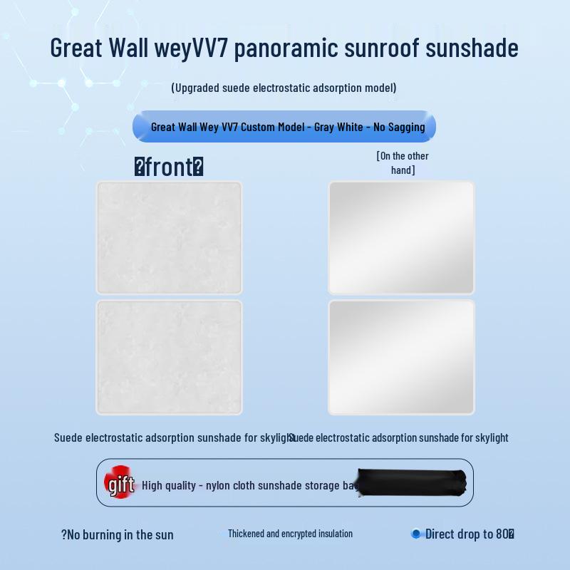 Great Wall VV7 (17-21) Статичный солнцезащитный козырек для люка: Термоизоляционный и приватный кемпинговый экран