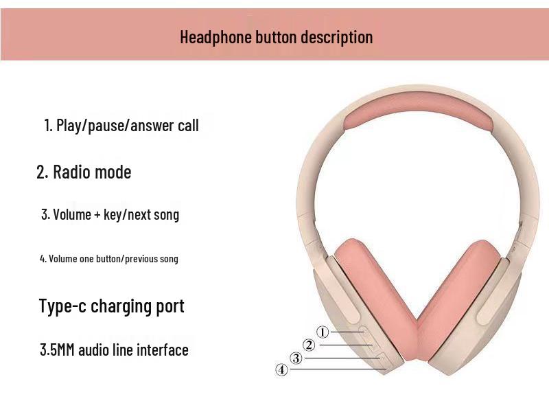 High-Quality Over-Ear Wireless Bluetooth Headphones with Type-C – New Model, Full Ear Cup Design