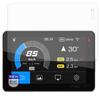 MotoMoto Film for TANAX Smart Ride Monitor XR-2 (SRS-019) Glass Film (Ultra Thin Fiber)