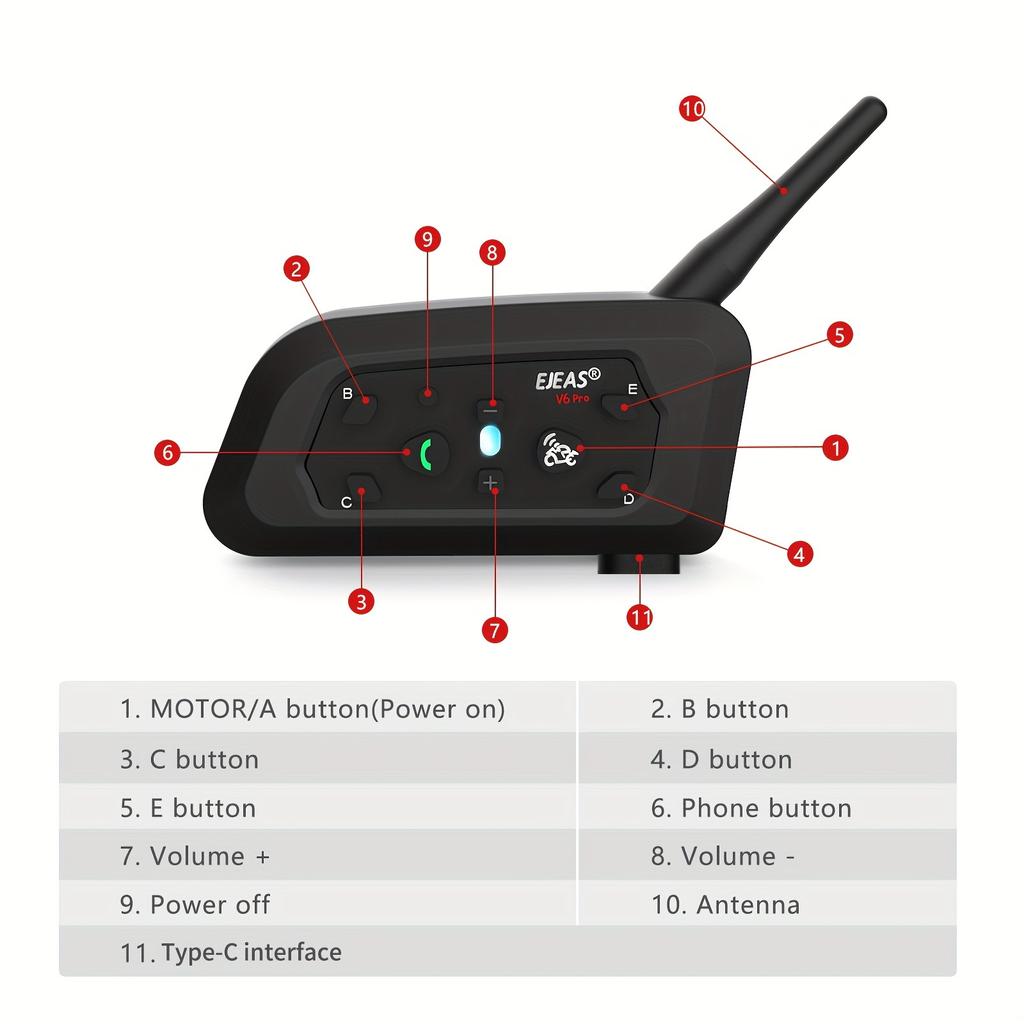 Motorcycle Helmet Intercom 1500m 6 Riders System - HD Sound Quality with Noise Reduction and Bluetooth Music Sharing