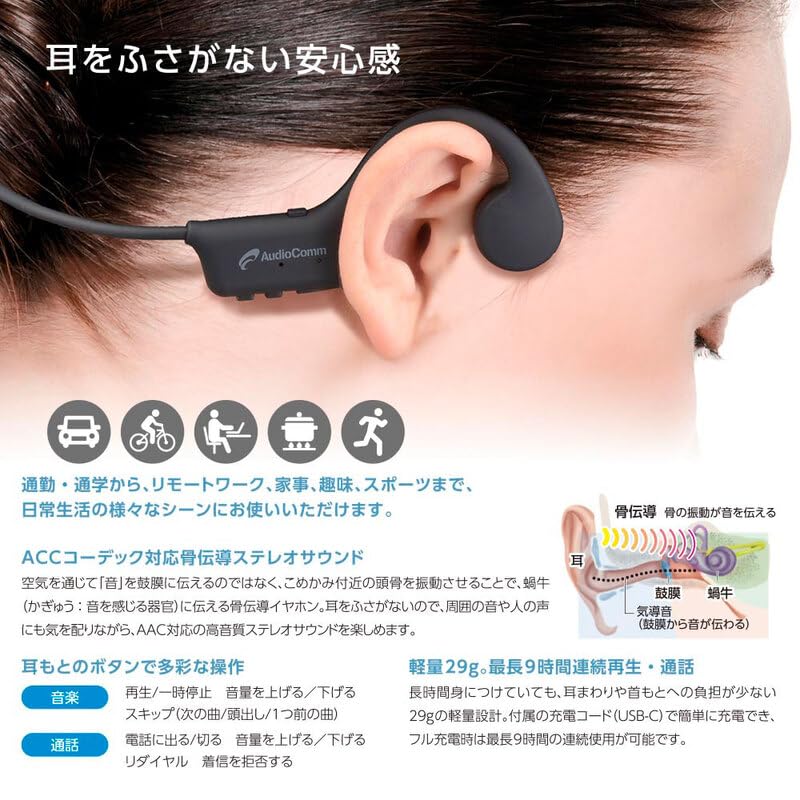 Ohm Denki AudioComm Bone Conduction Wireless Does Not Block Your Bluetooth Open Ear OHM Earphones, Earphones, Ears, 5.3, Smartphone, Hands-Free Calls,