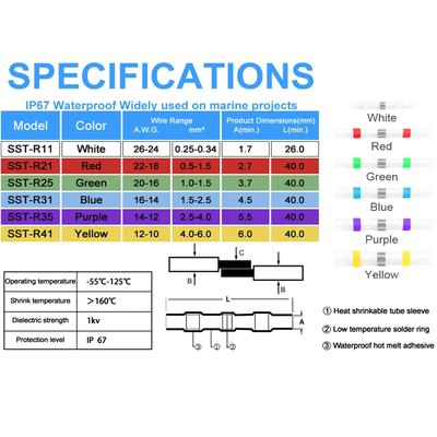 50 шт./пакет Водонепроницаемый комплект стыковых соединений с герметизацией пайкой и термоусадочной трубкой - идеально подходит для электропроводки и кабельных соединений