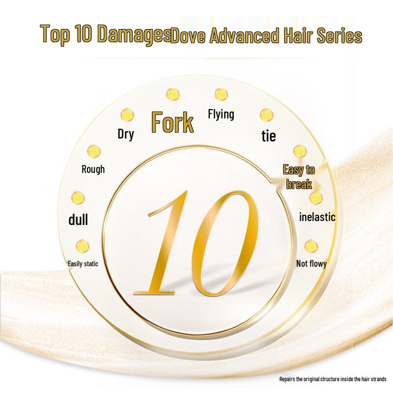 Dove Intensive Repair Travel Kit