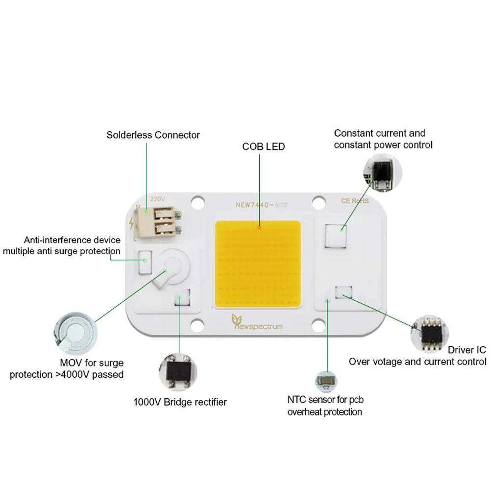 Светодиодный чип-матрица без пайки, переменный ток 220 В, высокая мощность 20 Вт, 30 Вт, 50 Вт, COB-чип, светодиодная лампа, драйвер для прожектора, уличное освещение «сделай сам», не требуется