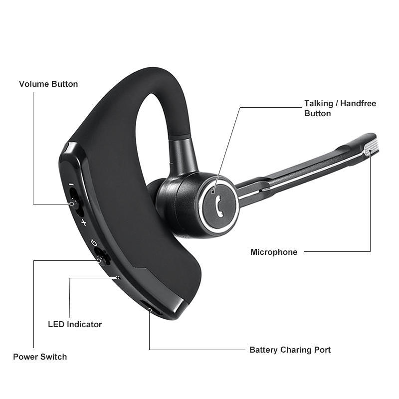 Стерео Bluetooth-гарнитура Беспроводные наушники для Xiaomi