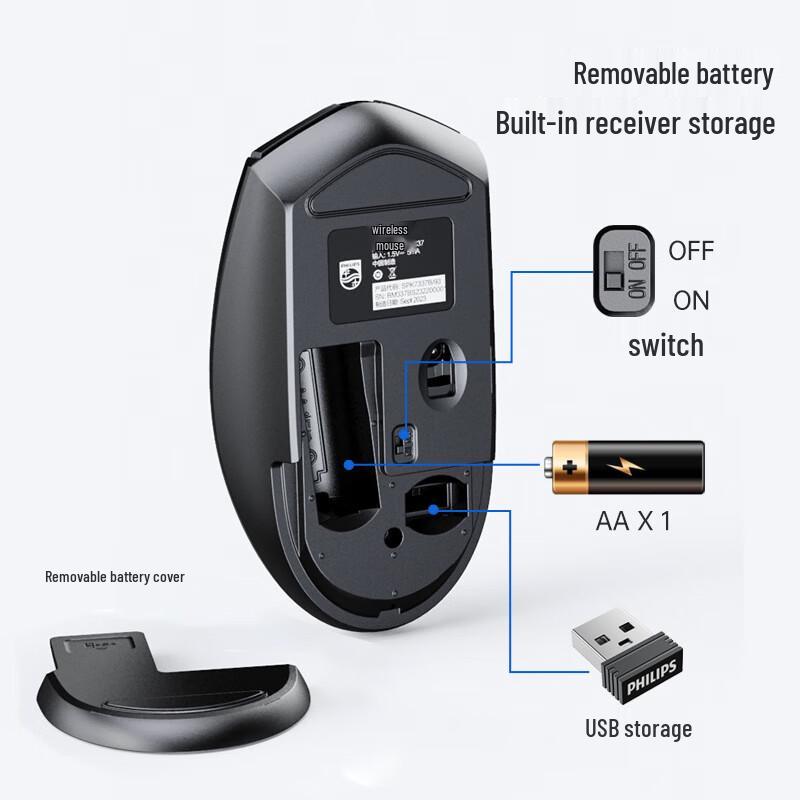 Беспроводная офисная мышь Philips SPK7337