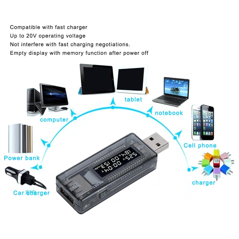 USB-тестер вольтметр амперметр мощность мобильный инструмент для тестирования мощности для настенных зарядных устройств
