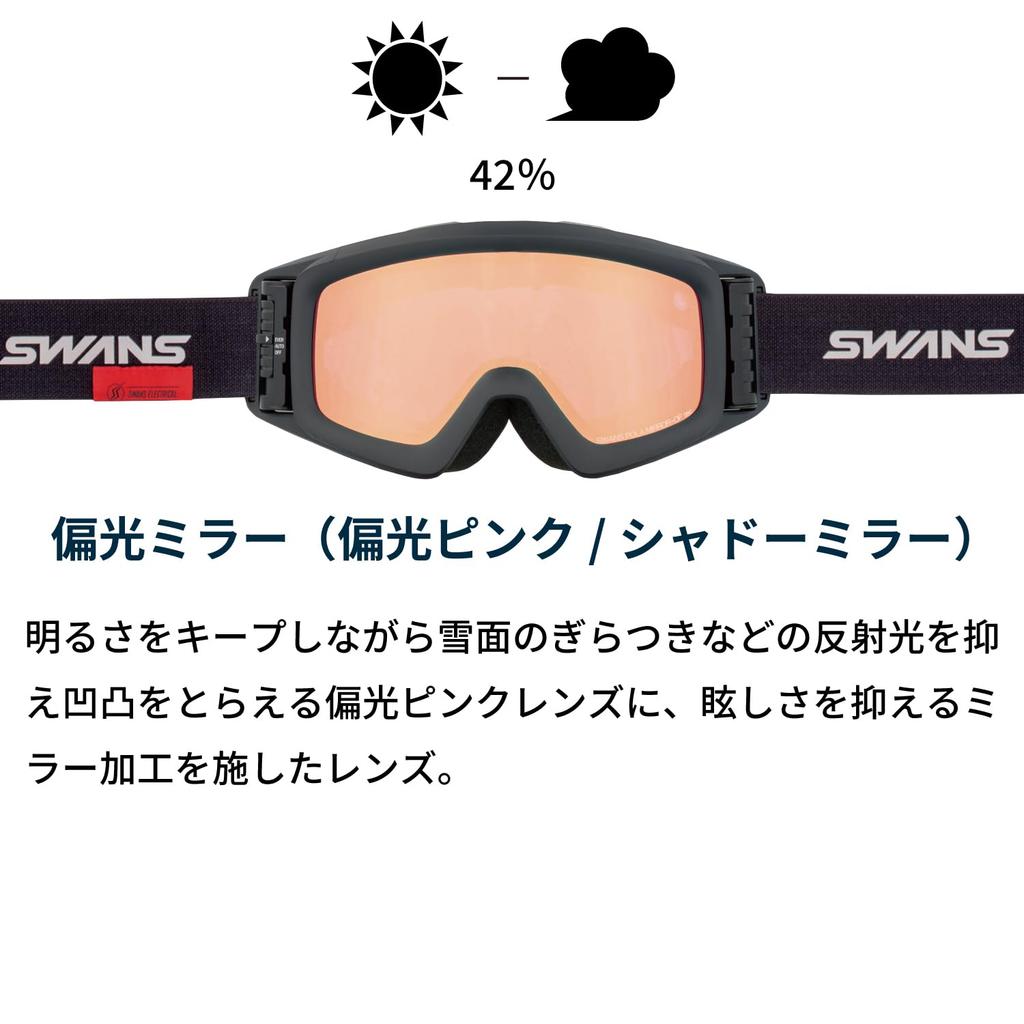 Swans HELI Snow Made In Glasses with Powered Turbo Polarized Shadow Mirror and Polarized UV and Sizes Goggles, Japan, Compatible, Fan, Mirror,