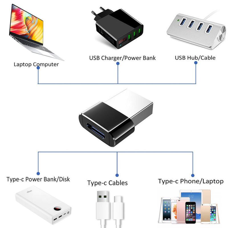 USB 2.0 USB A Папа к Type C Мама Разъем Переходник Тип USB C Стандартная Зарядка Передача Данных Аксессуары для Мобильных Телефонов