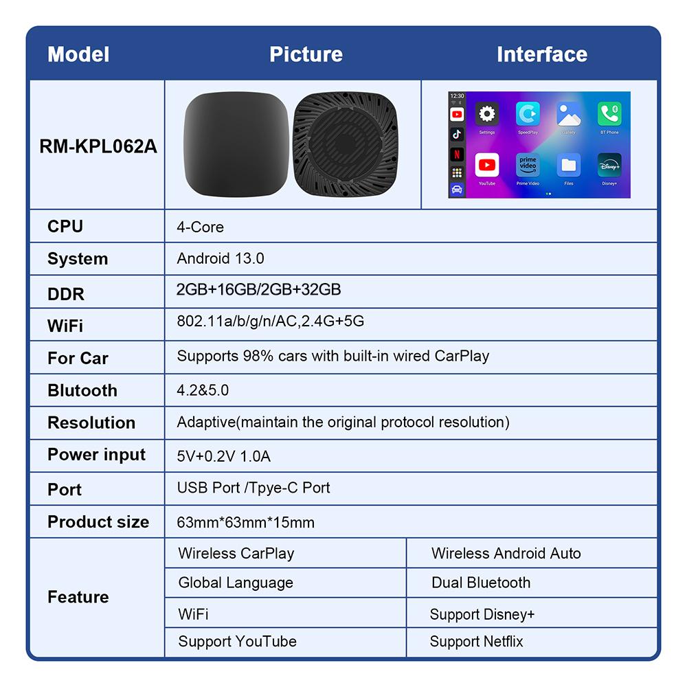 Android 13 Carplay AI Box Беспроводной Android Auto Smart TV Box Для Youtube Netflix Toyota Mazda Hyundai Haval GMC Ford MG VW Kia