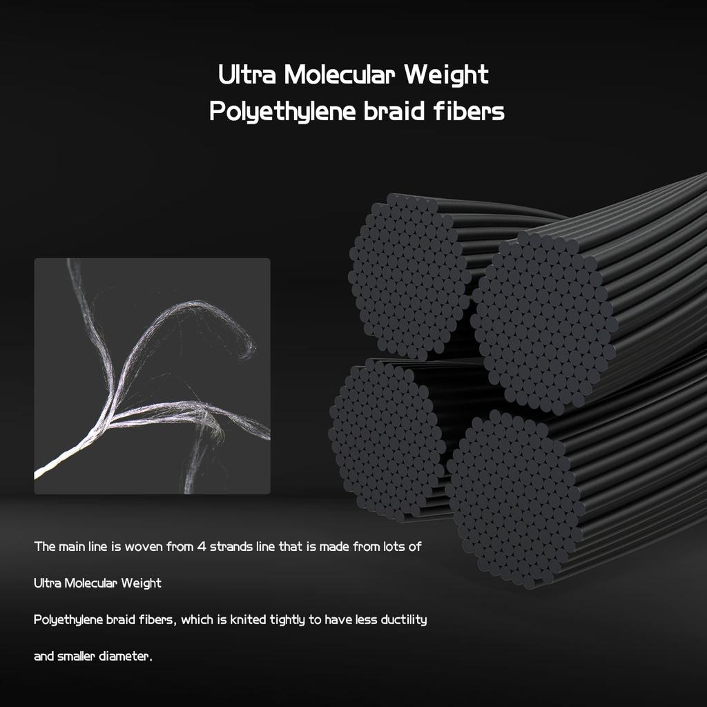 Новая 4-прядная износостойкая леска 300 м/500 м, сверхпрочная плетеная полиэтиленовая леска, подходит для соленой и пресной воды, 328/549 ярдов