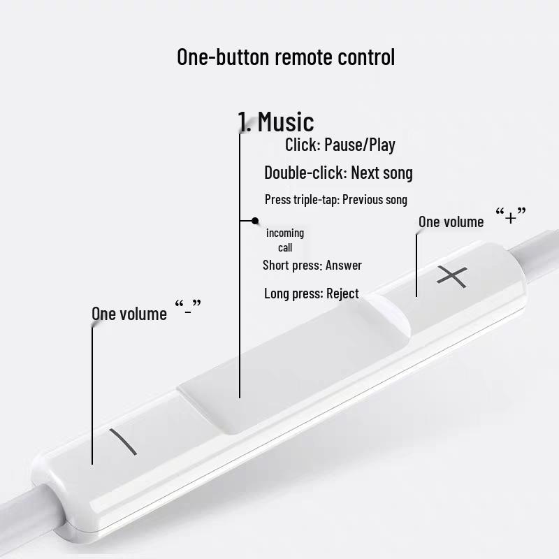 In-Ear Wired Headphones with Type-C Interface for Huawei, Vivo, Xiaomi, and Oppo