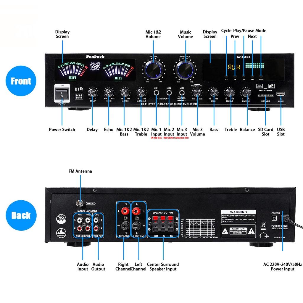 AV555BT 4000 Вт 5-канальный усилитель для домашнего кинотеатра 12 В Bluetooth домашний усилитель мощности аудио стерео усилитель FM USB SD 3 микрофона с пультом дистанционного управления