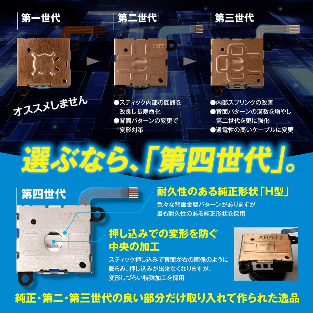 Проверка пройдена. Бытовой ремонтный продукт. 4-й комплект для ремонта переключателя. 4 4 инструмента. Руководство. Совместимо с органическими моделями EL. Ремонт. Оригинальный ремонт.