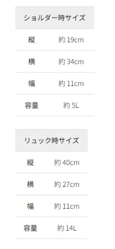 Двухсторонняя сумка-мессенджер Workman, трансформирующаяся в рюкзак (Номер продукта ZSG04, Контрольный номер 69042) - Цвета рабочего. Идеально для катастрофы