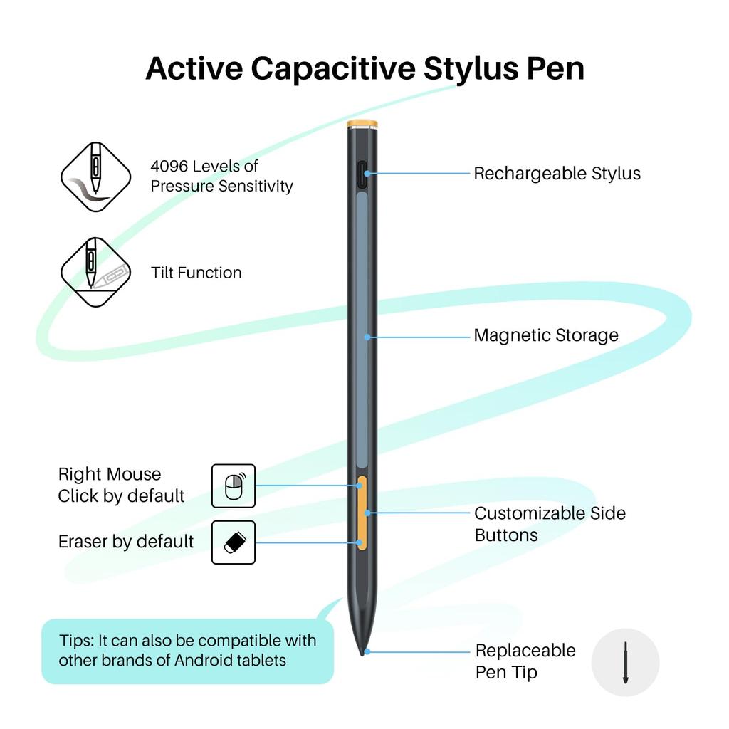 HUION Kamvas Slate 10 WUXGA X Android 13 with 8GB LPDDR4 X 128GB 512GB TF Card 6000mAh 5MP and 13MP Dual GMS and Japanese Instruction Manual Tablet,