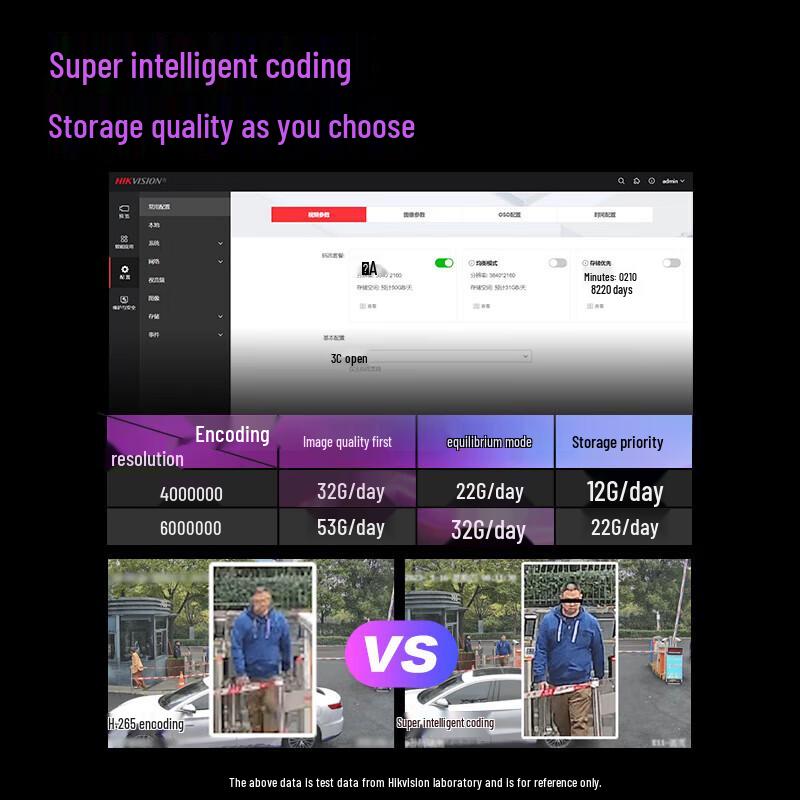 Hikvision 4 Мп Полноцветная AI PoE Купольная IP-камера