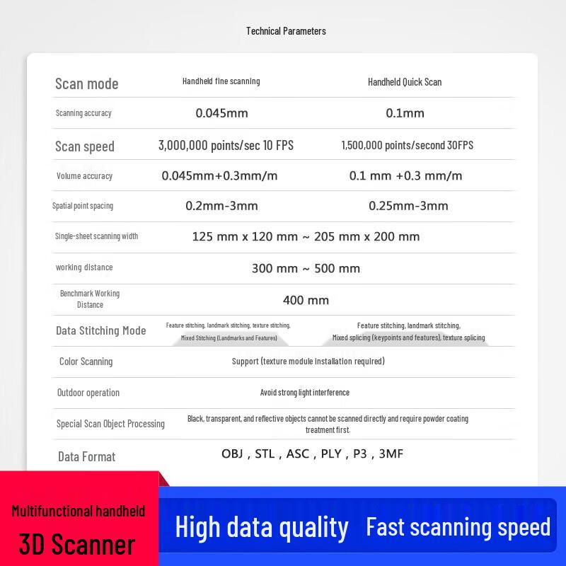 SHINING 3D EinScan Pro 2X V2 Ручной 3D-сканер CN-вилка (адаптер в комплекте)