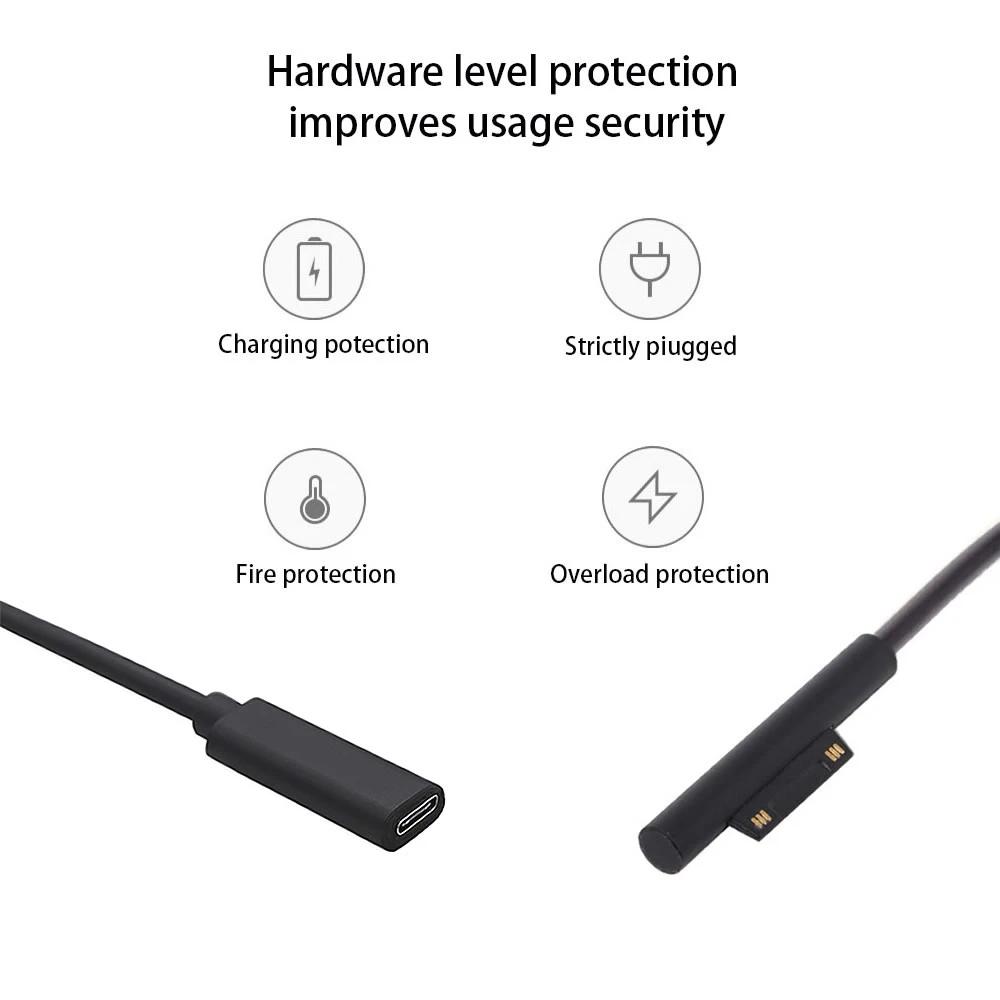 Laptop4 3 2 1 15 В 3 А Кабель для быстрой зарядки PD с разъемом Surface Connect на Type-C, Совместимый для Microsoft Surface Pro 8 7 6 5 4 3 Go3 2 1