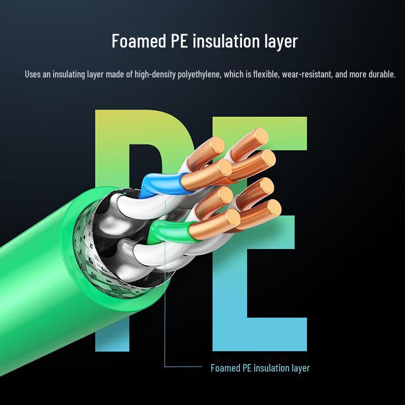 UGREEN Cat6A Dual Shielded Bulk Ethernet Cable