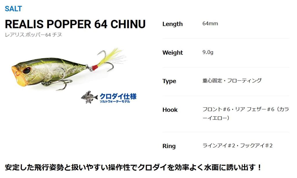 Duo Realis Popper 64 Chinu CCC0190 Матовый Pop Chart
