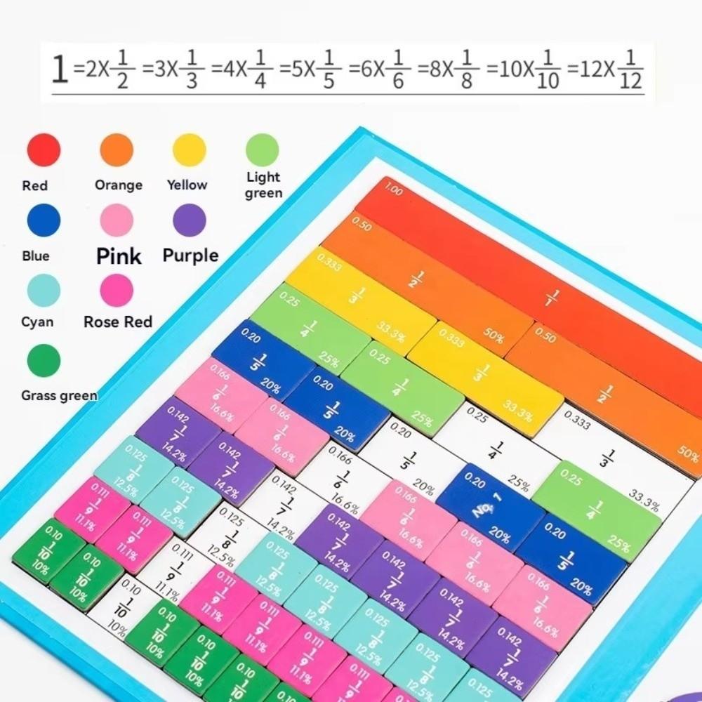 Interesting Children's Fraction Learning Board Addition and Subtraction Puzzles