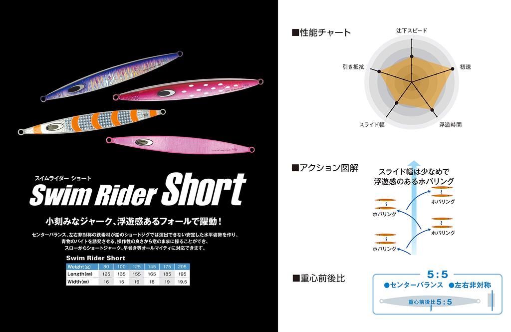 Металлическая приманка NatureBoys Metal Jig Swim Rider Short Nakui Glow Orange 125 г SS1125-19K