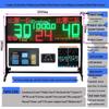 Electronic Competition Scoreboard