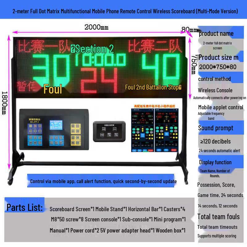 Electronic Competition Scoreboard