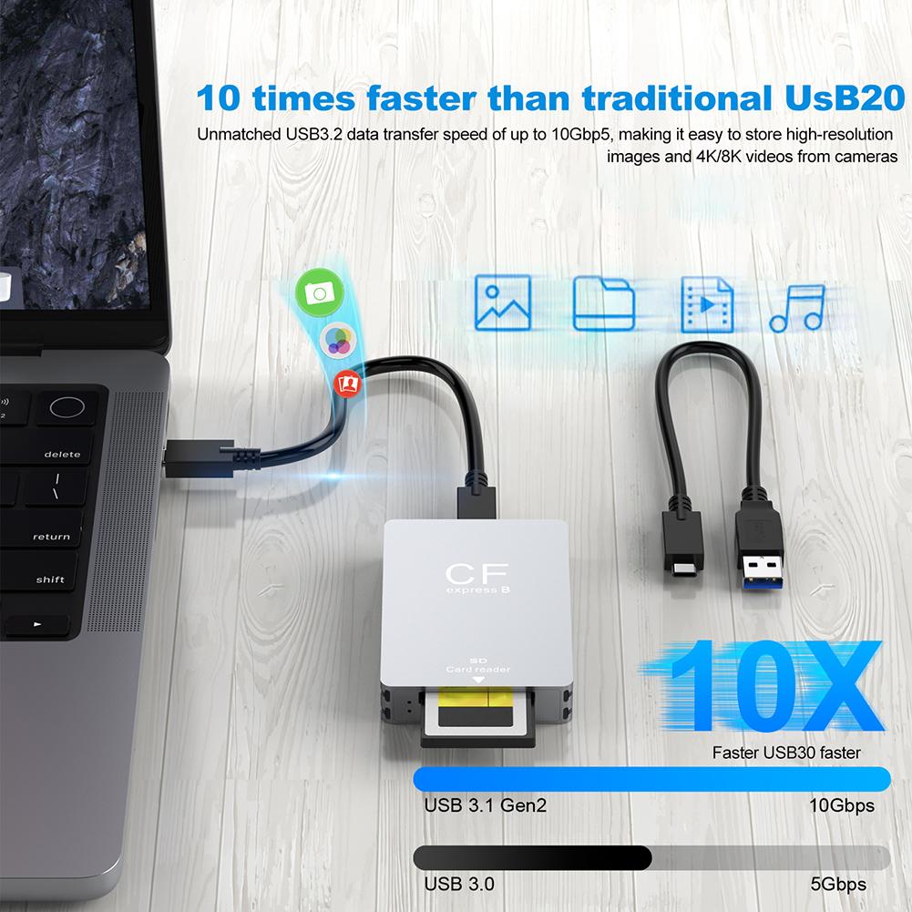 Картридер 2 в 1 CFexpress Type A B SD, CF Express-ридер с кабелем USB C, адаптер для карт памяти для Android/Windows/OS для зеркальных камер